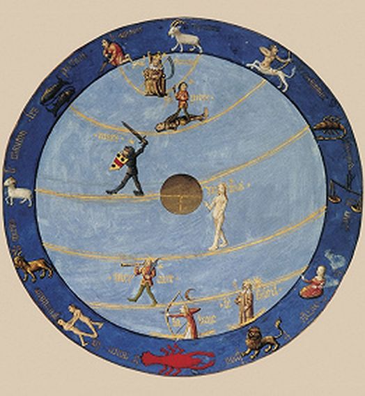 Planety w postaci postaci ludzkich poruszających się po swoich orbitach w zodiaku. XV w. Biblioteka Narodowa (Paryż).